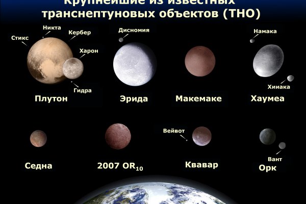 Кракен зайти рецепты