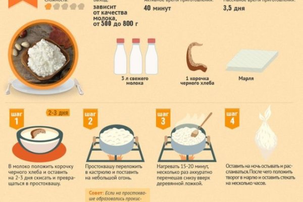 Кракен как зайти правильное питание