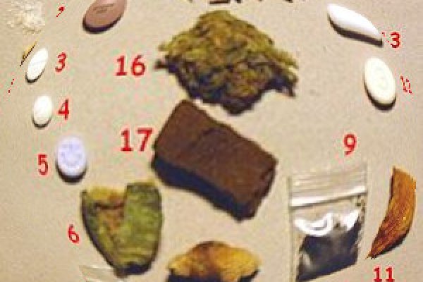 Кракен актуальная ссылка кулинария